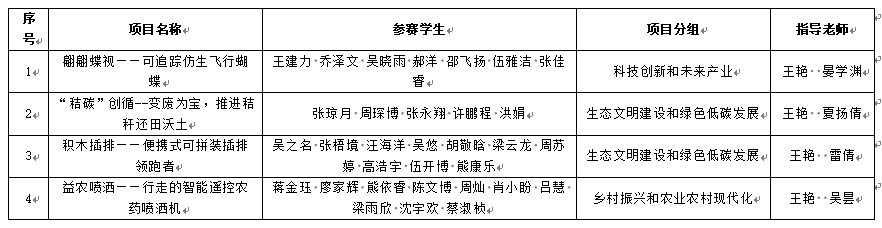 EC6ABAD8554471F31238CA9A9CD8F36B.png EC6ABAD8554471F31238CA9A9CD8F36B.png