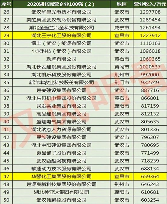 40119870CA6B8DCEE32287EC15E4D169