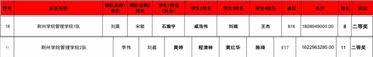 光影魔术手拼图