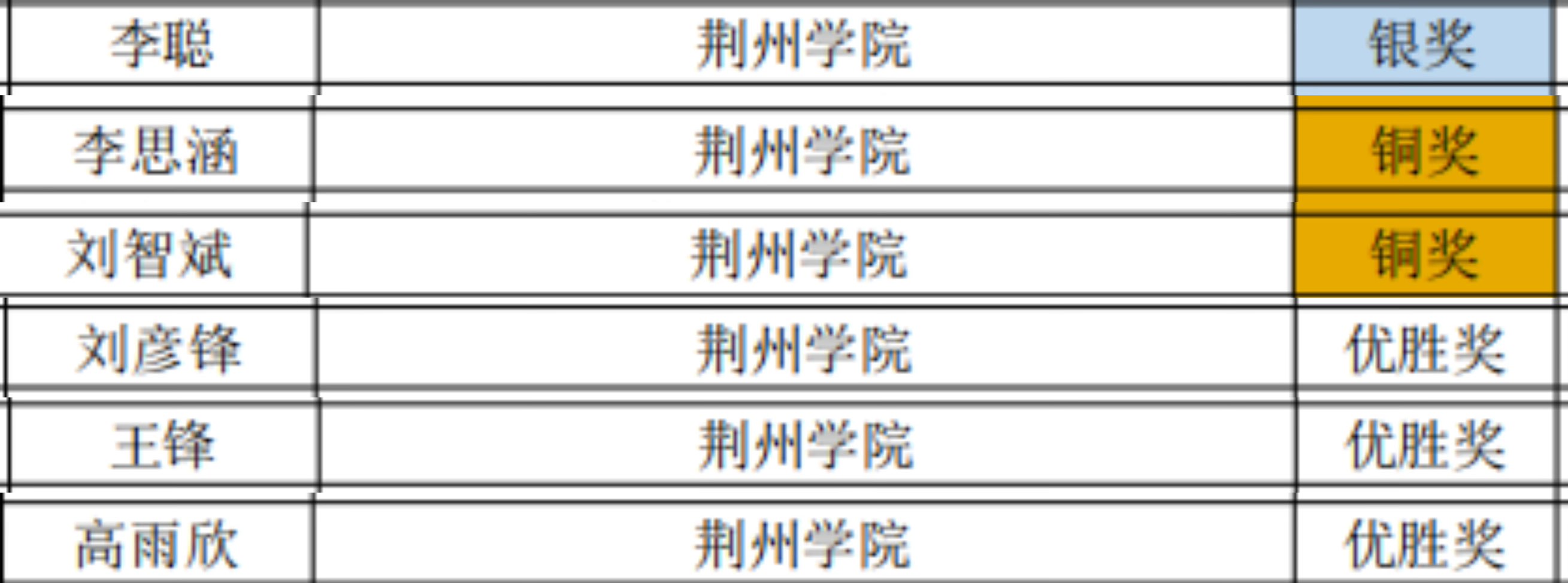 7767fad3d1670c31fff99ddfbc191d89